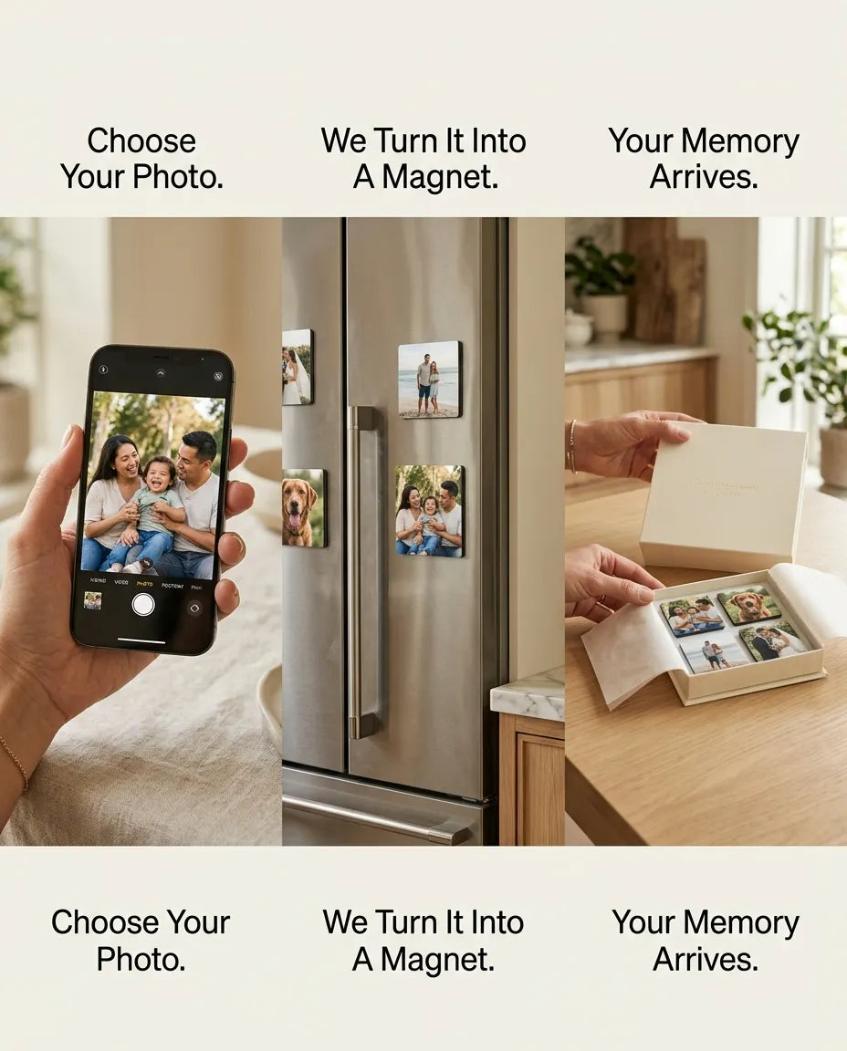 Custom Photo Magnets — 2x2" Set